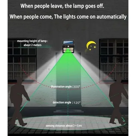 🌙💡 مصباح جداري شمسي COB – إنارة ذكية بحساس الحركة!