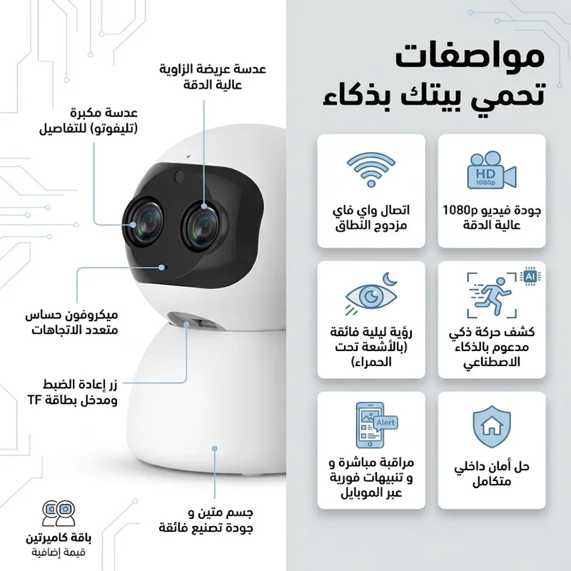 عرض التوفير: 2 كاميرا مراقبة واي فاي ذكية 360° Full HD 🏠📹