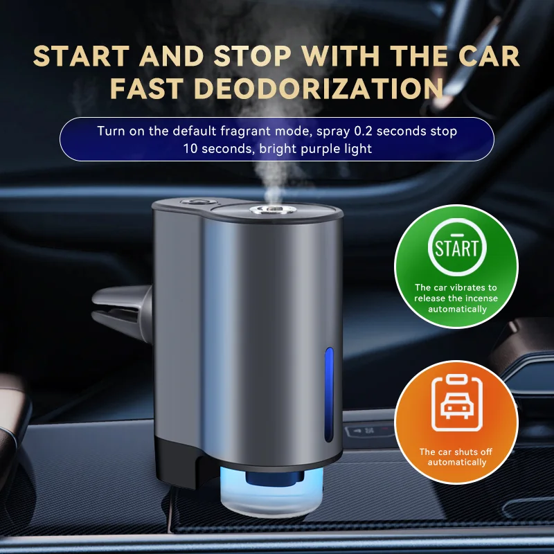 Diffuseur d’Arômes Rechargeable pour Voiture – Purificateur & Désodorisant