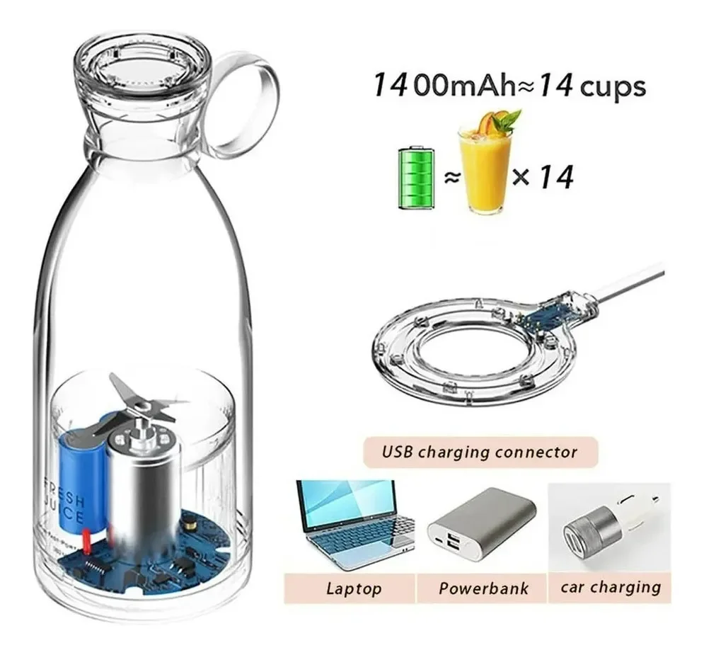 Mini licuadora de vaso portatil verde