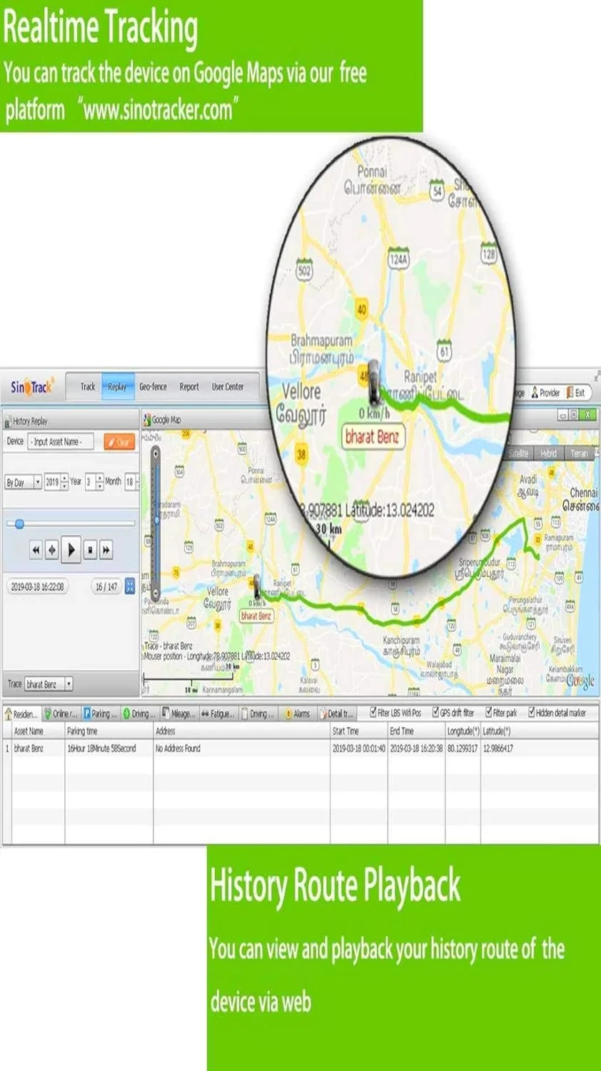 SinoTrack ST-901  راقب سيارتك في أي مكان وفي أي وقت مع جهاز التتبع