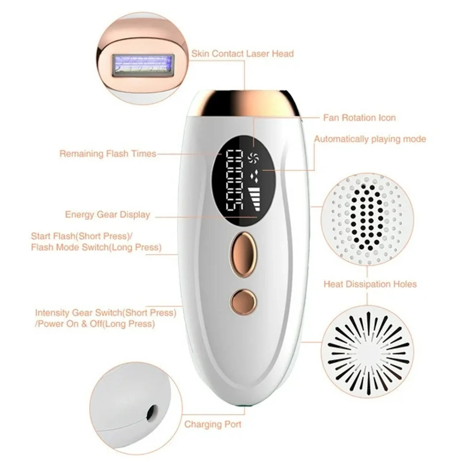IPL Hair Removal | جهاز الليزر المنزلي
