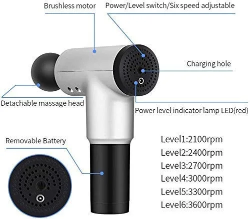 Body Massage Device KWT