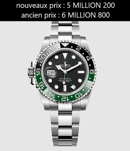 GMT MASTER II SPRITE LEFT Master