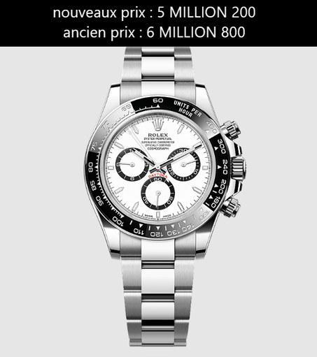 DAYTONA PANDA Master