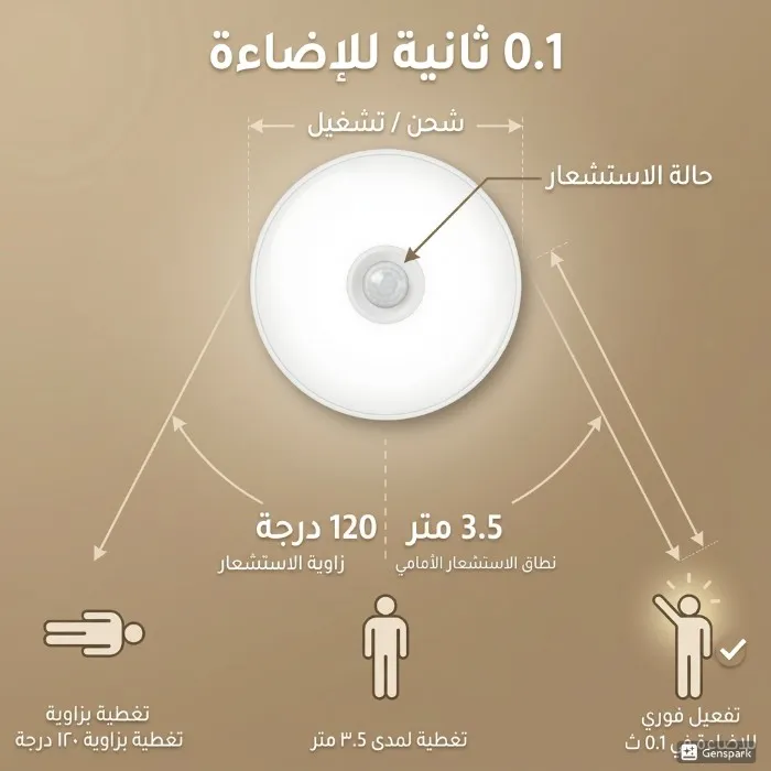 مصباح لاصق بمستشعر حركة