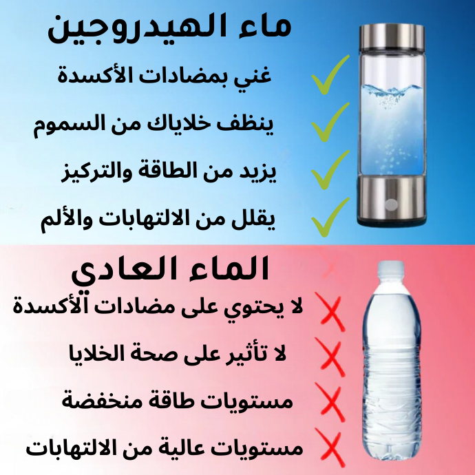 جهاز توليد مياه الهيدروجين المحمول