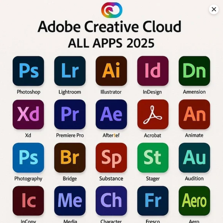Adobe Master Collection 2025 for Windows & Mac