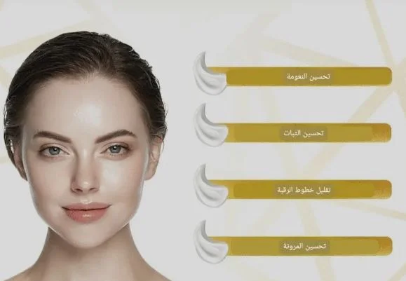 Skin Care Cream