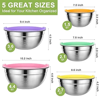 Set 5 Bols Inoxydables 18/10 – Premium Kitchen