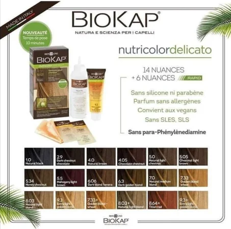 Biocap coloration