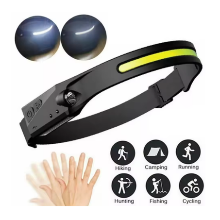 مصباح أمامي LED قابل لإعادة الشحن عبر USB