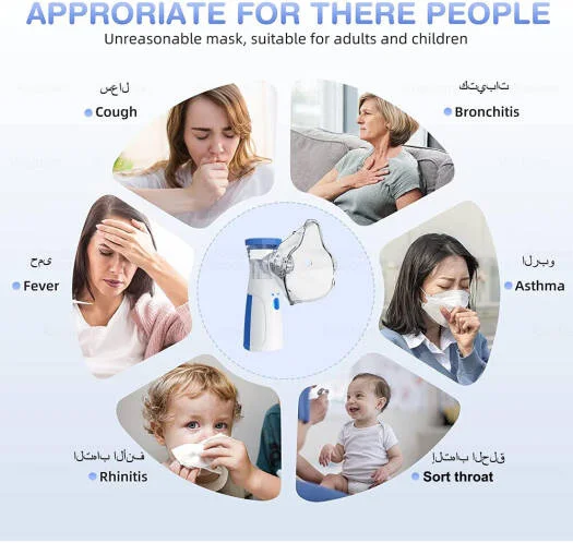 جهاز البخار المحمول Mesh Nebulizer