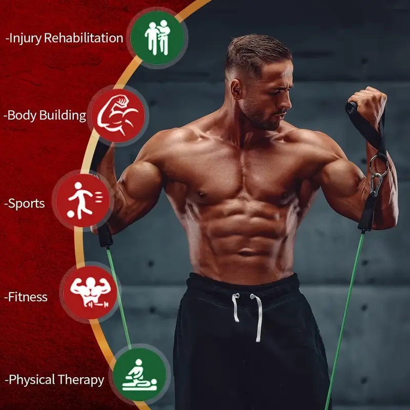 Power Resistance Bands