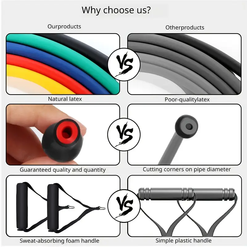 Power Resistance Bands