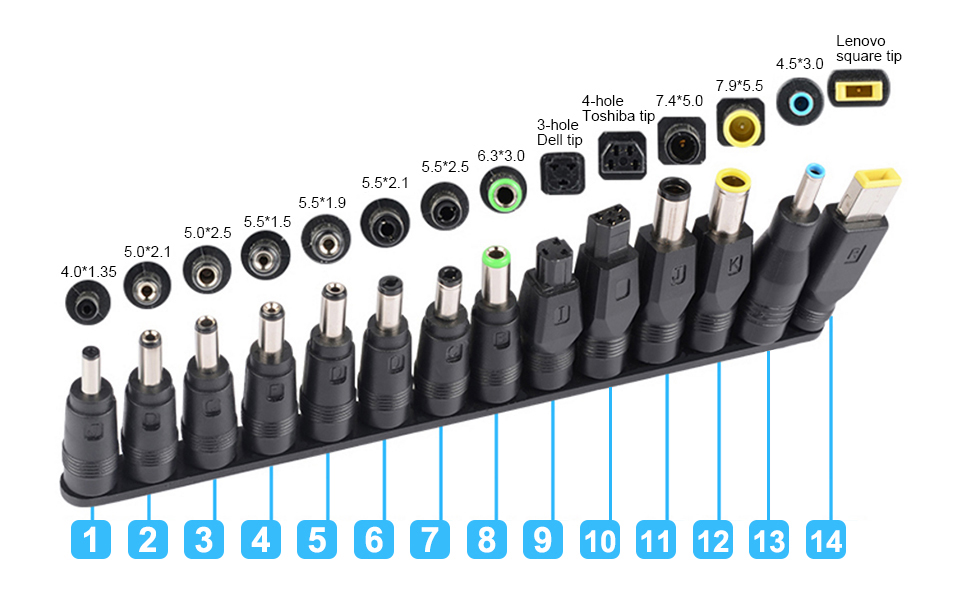 Fiche chargeur Universelle