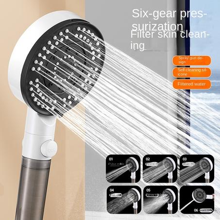 رأس دش مفلتر