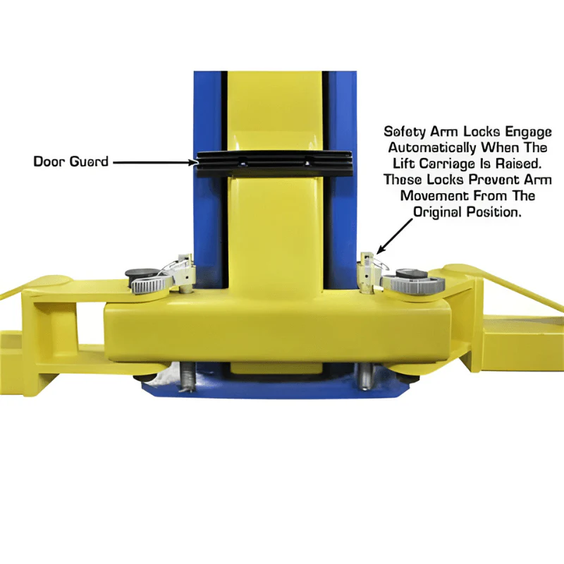 ATLAS Pro-9D Overhead 9,000 lbs. Capacity 2 Post Lift