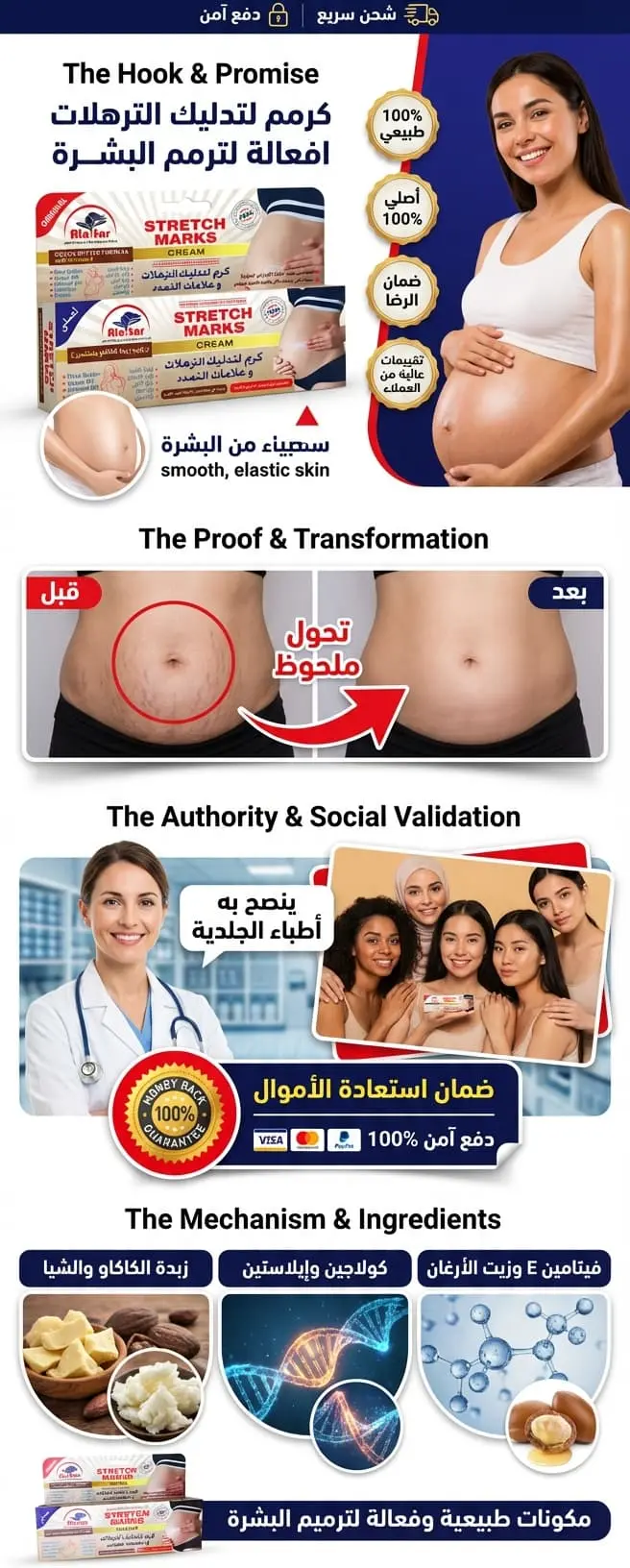 كريم تدليك الترهلات وعلامات التمدد