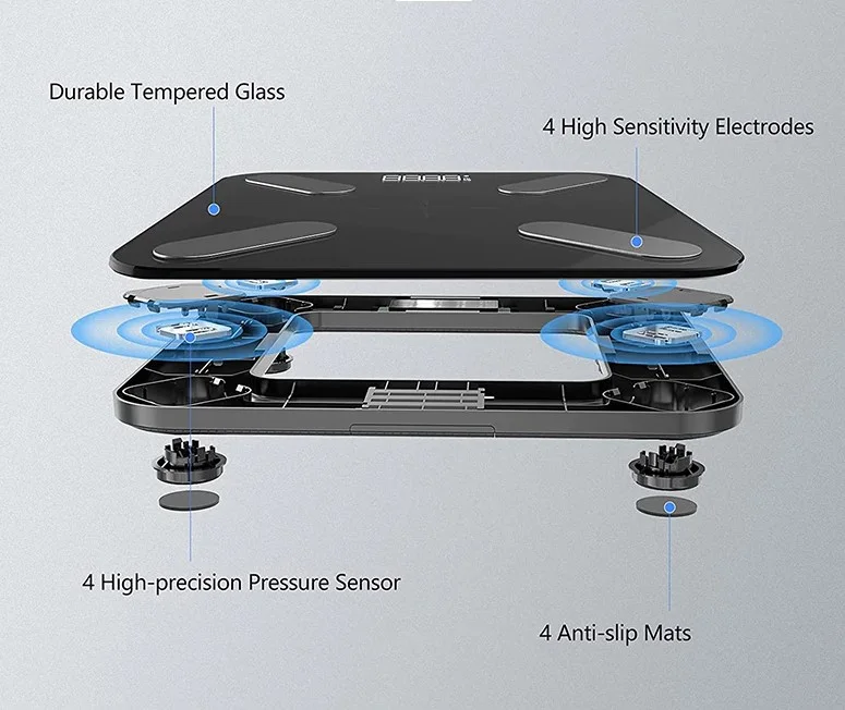 431 - Balance Pese Personne Impédancemètre Bluetooth Connectee - A1