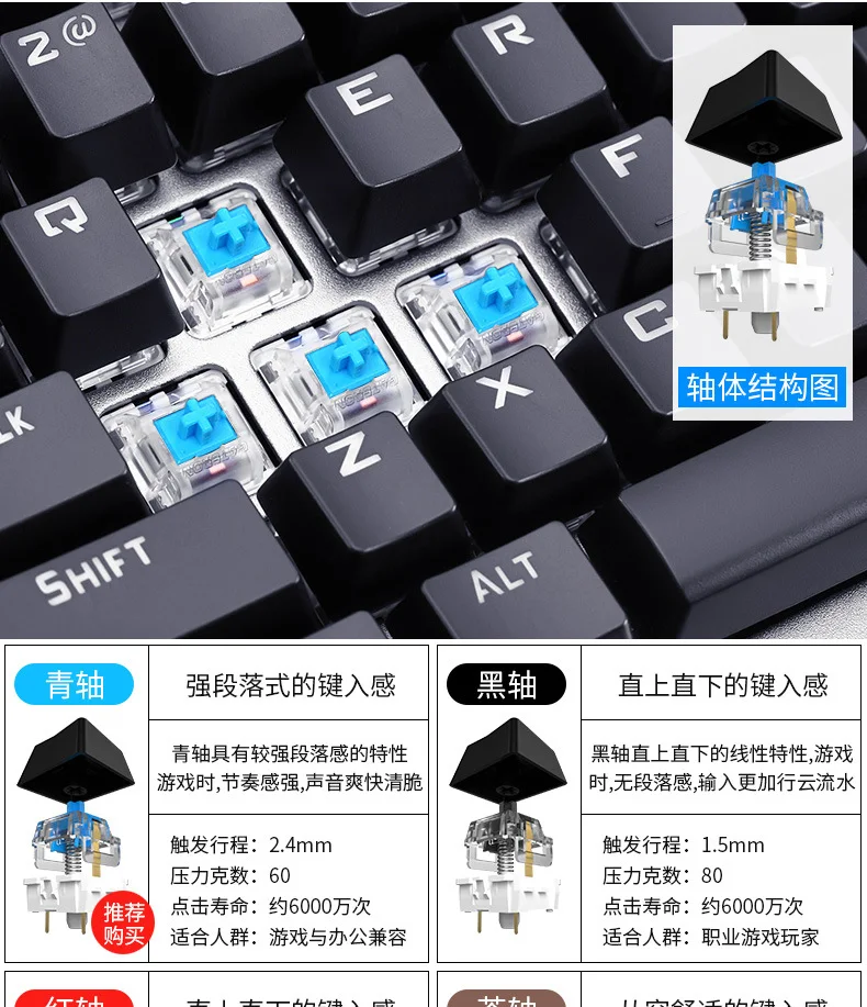 599 - clavier gaming T400 mécanique 20 effets lumineux et souris 2400 DPI - T400