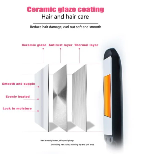103 - HTC Professional Hair Straightener JK-6016