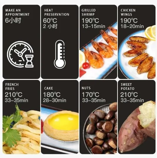 629 - Friteuse Sans Huile Airfryer 6L avec LCD