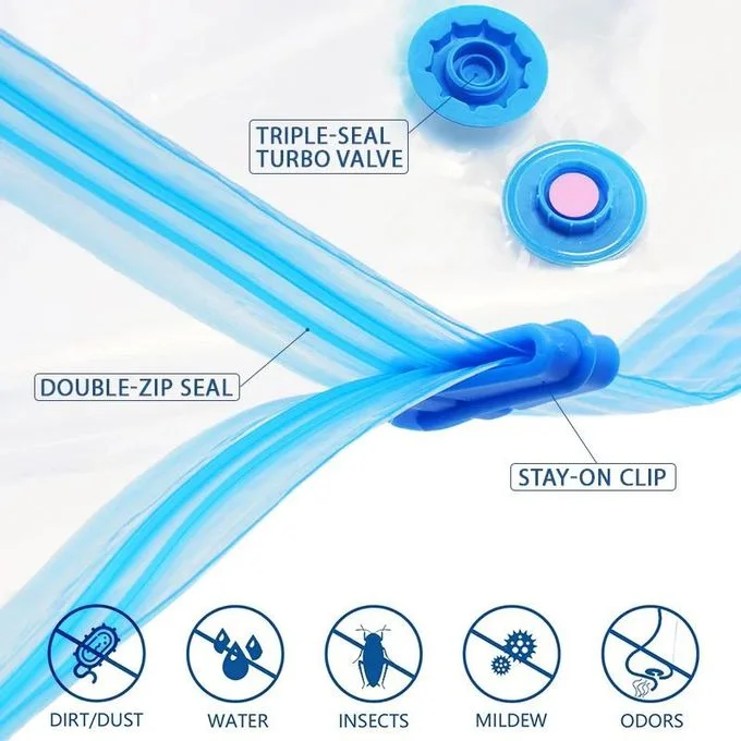 Lot de 5 Sac de Rangement sous vide pour Voyage avec Pompe
