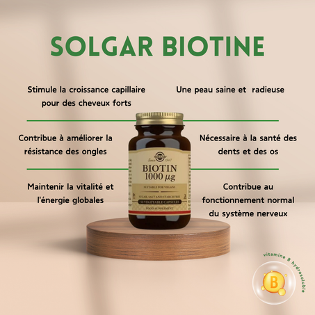 Solgar Biotine 1000 μg