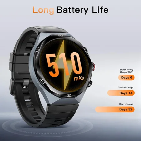 ساعة ذكية ايليت 2 للرجال والنساء من كيسليكت بشاشة ال تي بي او اموليد 1.45 انش وبطارية 14 يوم ومكالمات بلوتوث ومقاومة للماء حتى 5 ايه تي ام واكثر من 180 وضع رياضي ونظام تحديد المواقع ومراقب ال