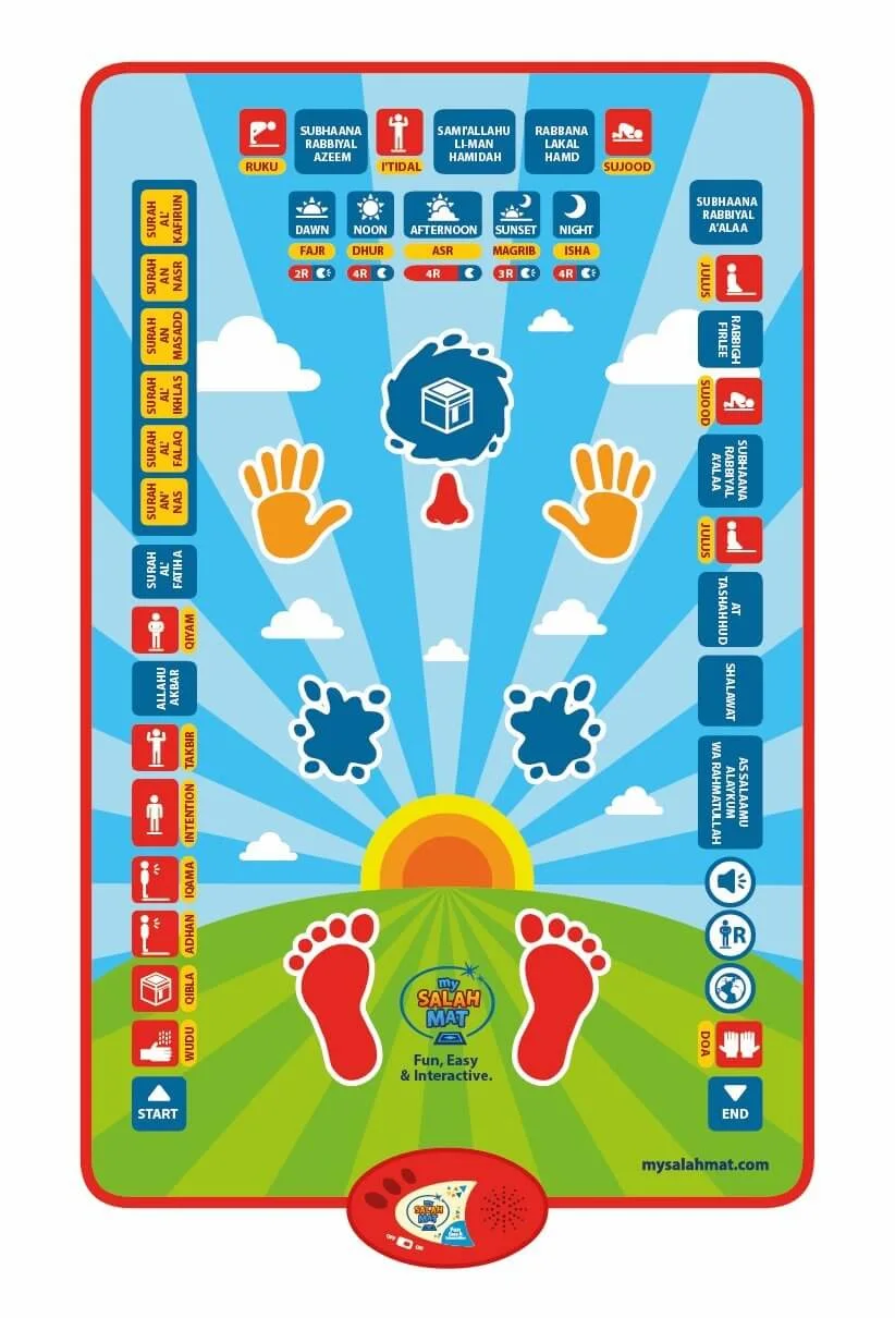 سجادة الصلاة التعليمية للأطفال – تعلم الصلاة بطريقة ممتعة