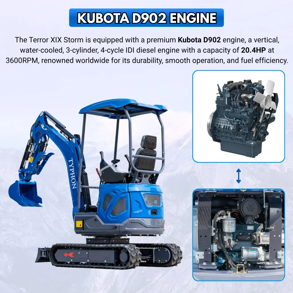 TYPHON TERROR XIX STORM Mini Excavator – 4000lbs Trench Digger with Boom Swing, Canopy, Retractable Tracks