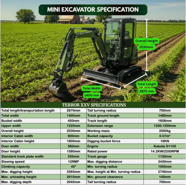 TYPHON TERROR XXV Diesel Mini Excavator 2.7 Ton, 25.1 hp Kubota D1105 RetractableTracks, AC Cabin