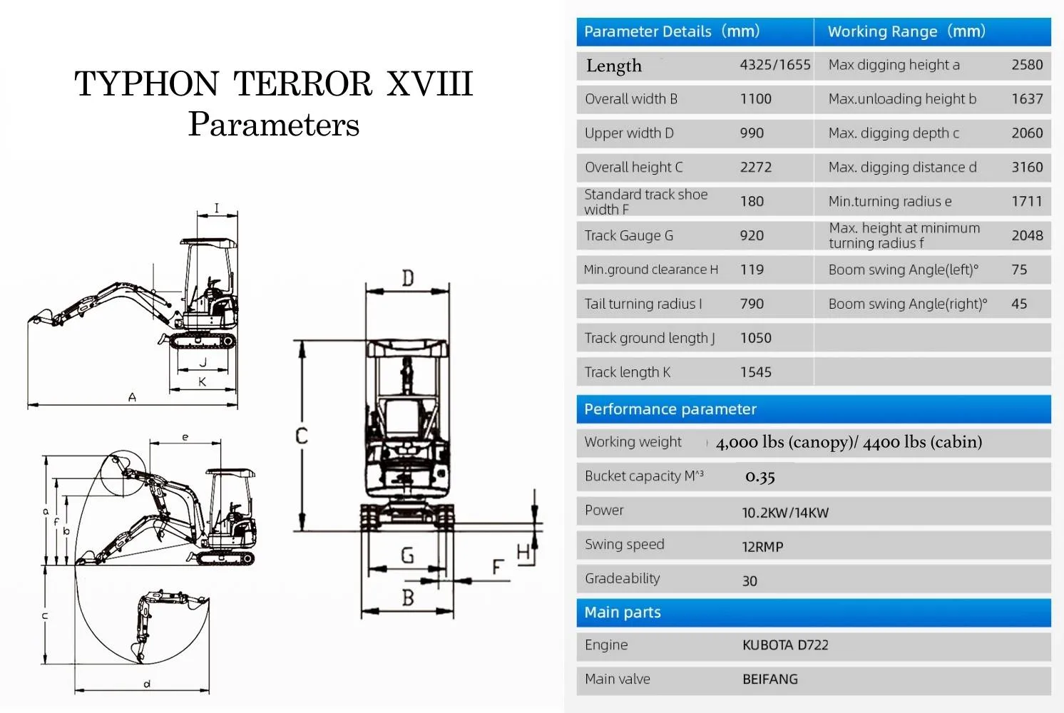 TYPHON TERROR XVIII Mini Excavator – 4000lbs EPA Certified USA KUBOTA D902 engine