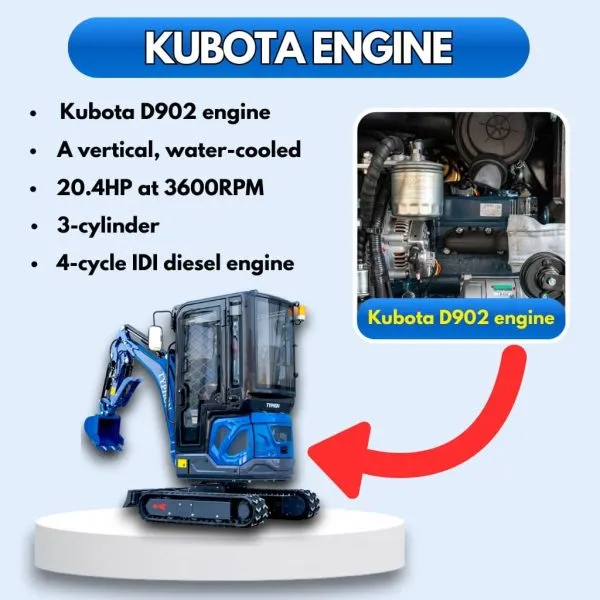 TYPHON TERROR XIX Prestige Cabin Mini Excavator 4200lbs 20.4 HP Kubota D902 with Boom Swing, Retractable Tracks