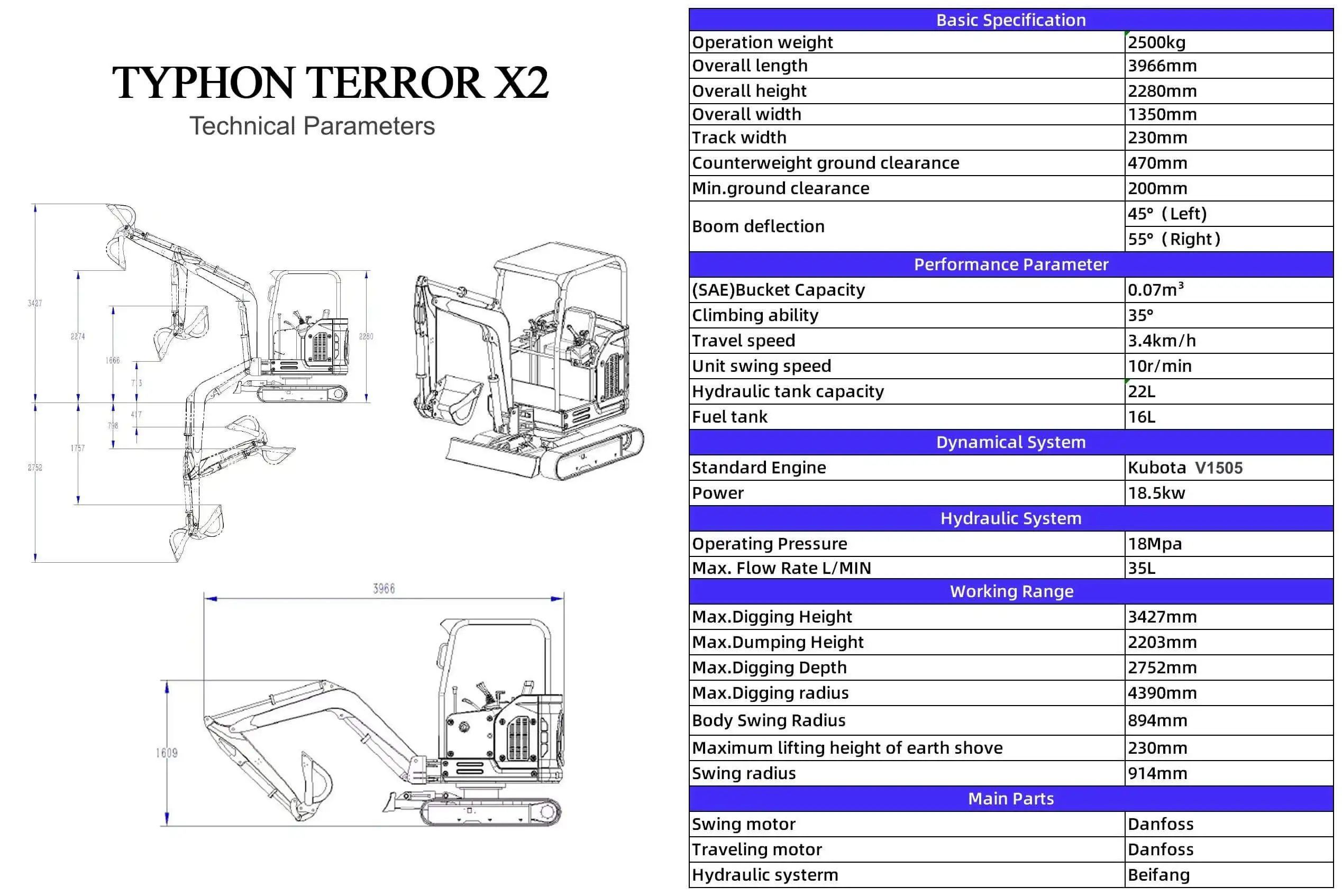 TYPHON TERROR X2 STORM Mini Excavator 2.5 Ton Diesel Kubota V1505 25HP Engine USA