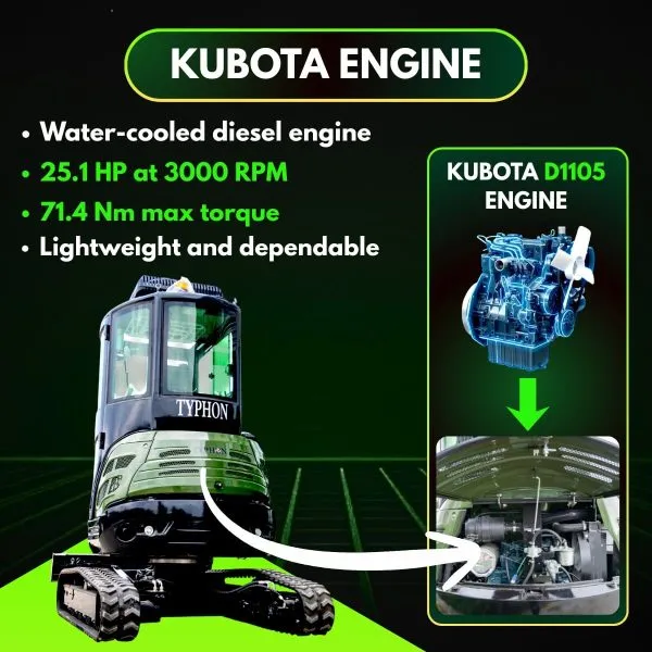 TYPHON TERROR XXV Diesel Mini Excavator 2.7 Ton, 25.1 hp Kubota D1105 RetractableTracks, AC Cabin