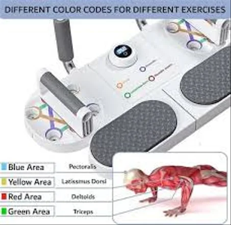 لتمارين الضغط المثالية.. أفضل أجهزة