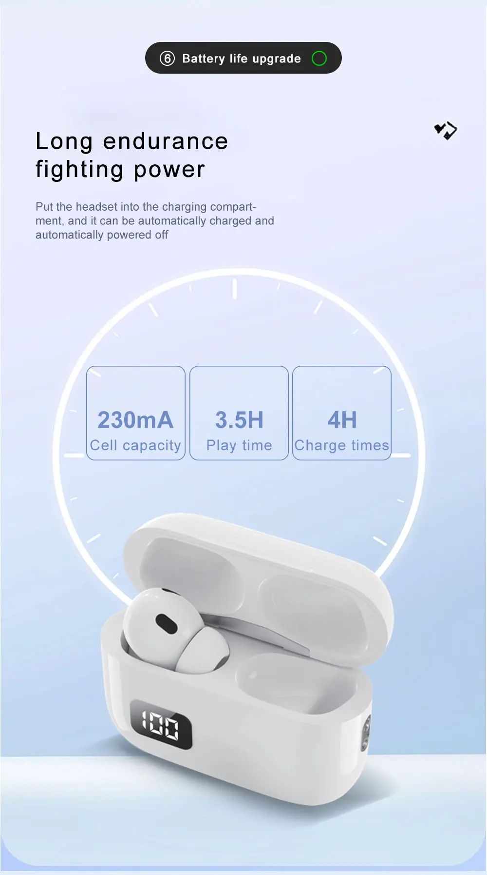 Airpods SoundCore P5 Plus