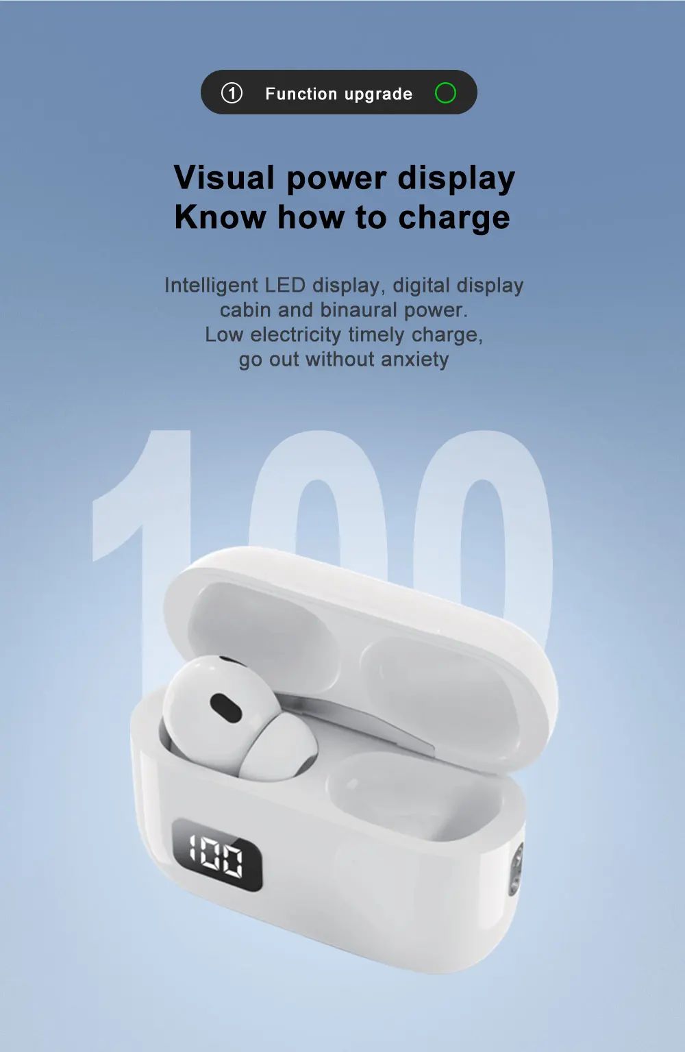 Airpods SoundCore P5 Plus