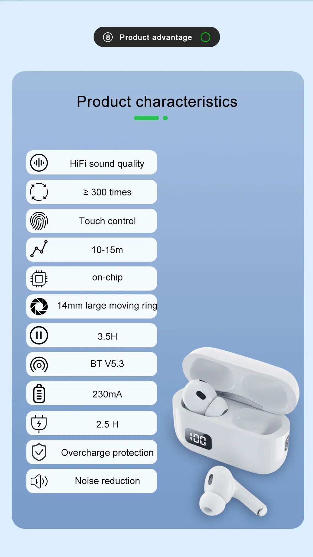 Airpods SoundCore P5 Plus