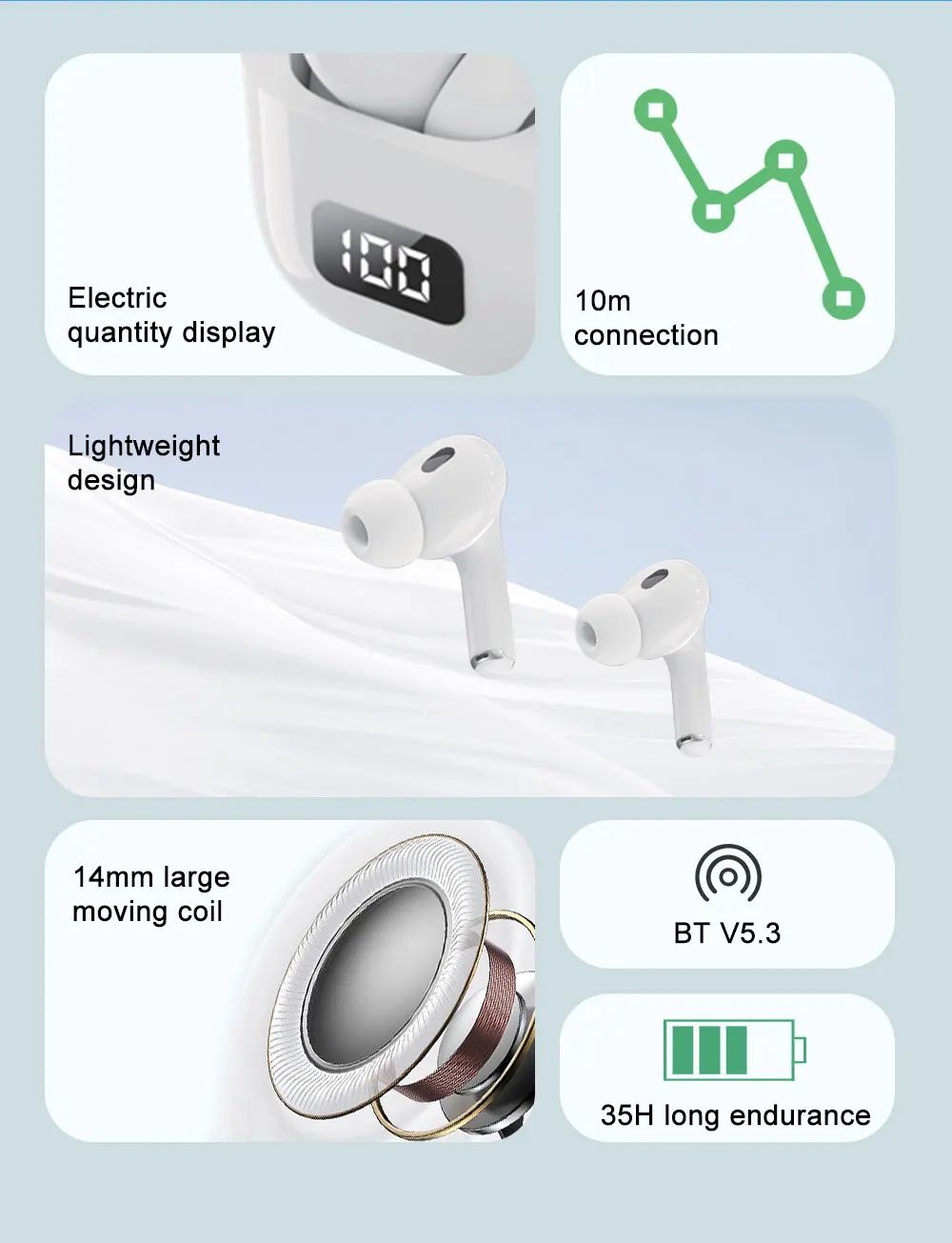 Airpods SoundCore P5 Plus