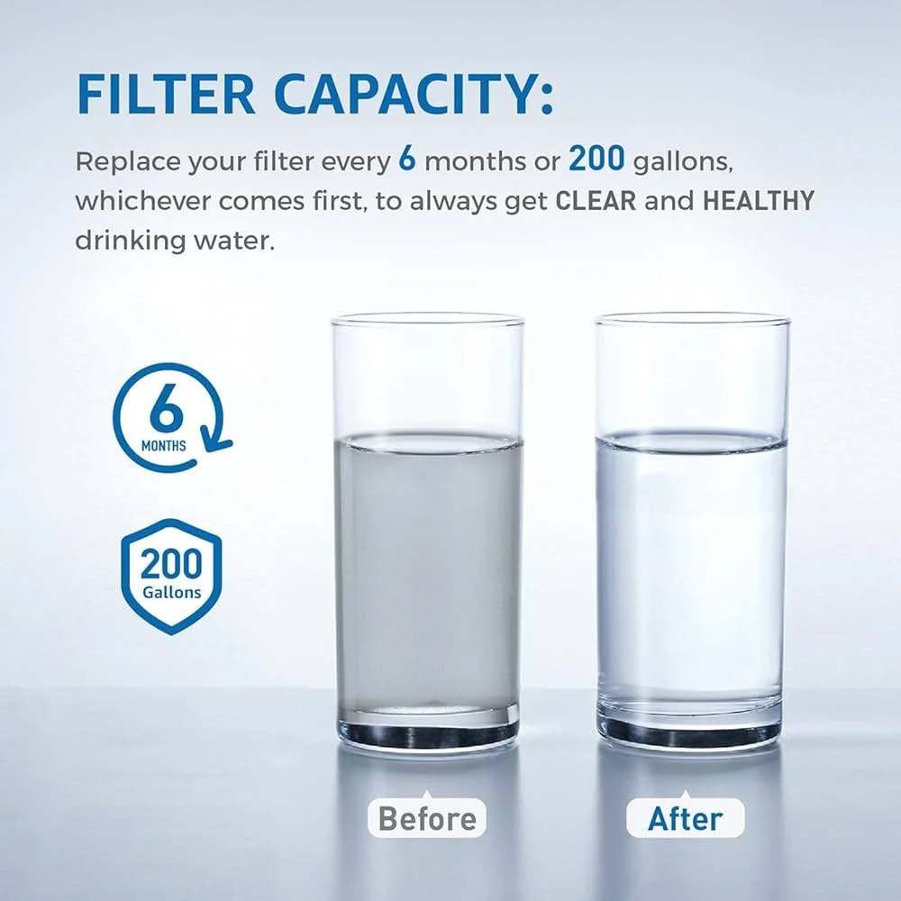 TAPP 2 Click Bluetooth – فلتر مياه ذكي للحنفية من TAPP Water Pack Starter