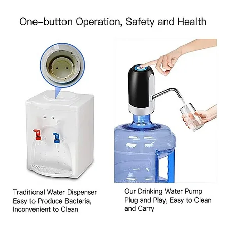 Dispenser with USB Charging Automatic Pump for Drinking Water