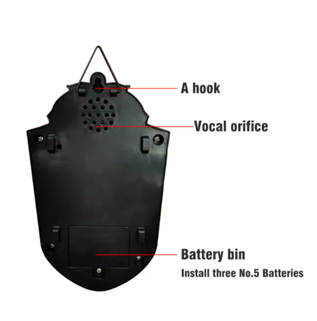 جرس باب على شكل عين