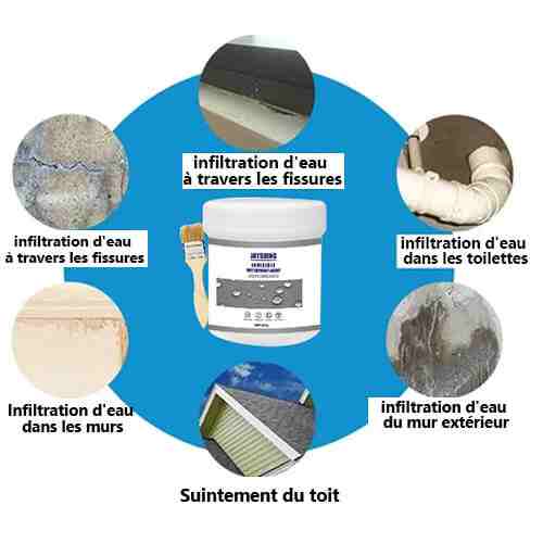 Agent D'étanchéité étanche, Scellant Isolant étanche, Adhésif Transparent  Réparant Les Fuites, Agent Anti-fuite Super étanche Pour Le Toit De La  Salle De Bain à La Maison (1 jeu) : : Bricolage