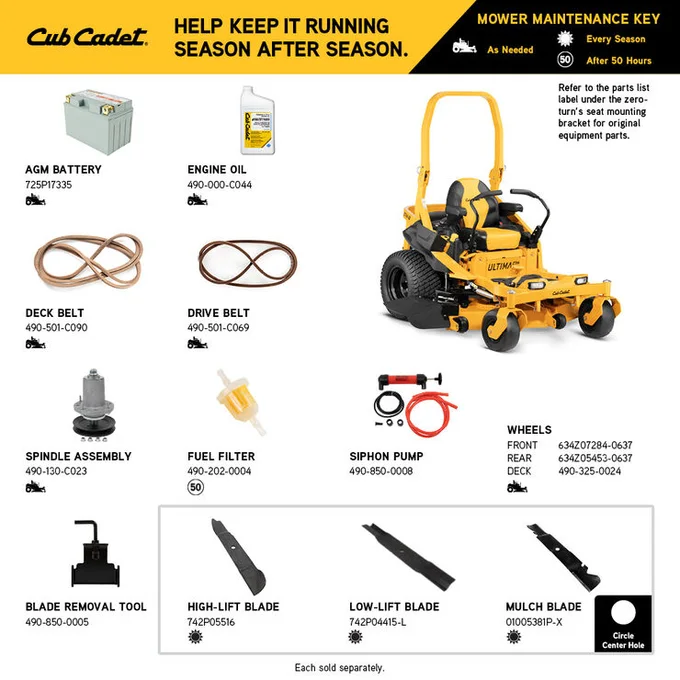 Cub Cadet Ultima ZTX4 Zero Turn Mower