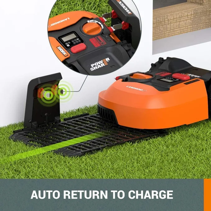 WORX Landroid L 20V Robotic Lawn Mower