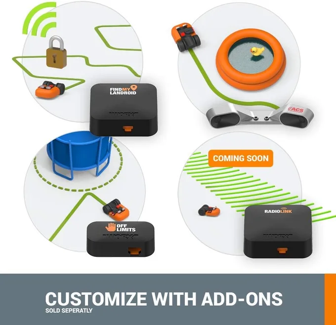 WORX Landroid L 20V Robotic Lawn Mower