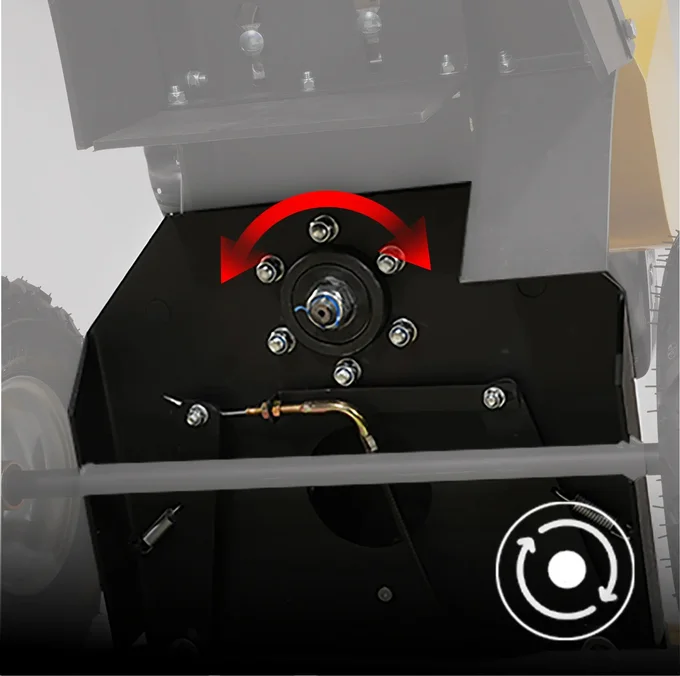 MechMaxx 15HP 420cc Gasoline Engine Tree Stump Root Grinder, SGR1500